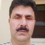 Raj from Srinagar | Man | 45 years old | Sagittarius