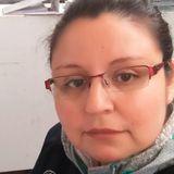 Monita from Copiapo | Woman | 46 years old | Pisces
