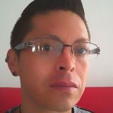 Demmy from Aguascalientes | Man | 35 years old | Cancer