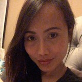 Easyqueen from Fishkill | Woman | 40 years old | Gemini