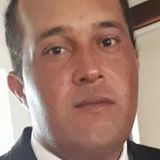 Nano from Papagaios | Man | 46 years old | Aries