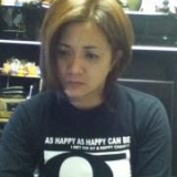 Edrianne from Tokyo | Woman | 45 years old | Sagittarius