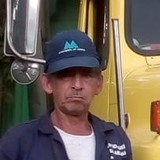 Carlosechava86 from Itagüí | Man | 59 years old | Aries