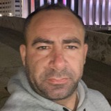 Seadamigk from Skopje | Man | 43 years old | Capricorn