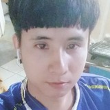 Suwan19Suwd from Tel Aviv-yafo | Man | 31 years old | Capricorn