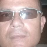 Gouveia from Esperanca | Man | 42 years old | Taurus