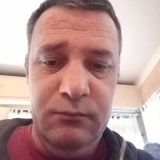 Ioantimis9Mg from Genova | Man | 42 years old | Capricorn