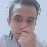 Carloskalebl27 from Acapulco de Juarez | Man | 36 years old | Libra