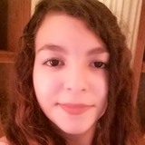 Princesa from Maracanau | Woman | 25 years old | Aries
