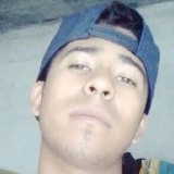 Pantera from Saltillo | Man | 29 years old | Libra