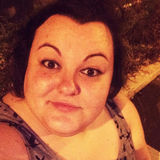 Eazy from Padova | Woman | 34 years old | Aries