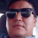 Franny from Empalme | Man | 39 years old | Scorpio