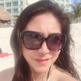 Crixxtina from Cancun | Woman | 36 years old | Scorpio