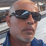 Baudanzaluim4 from Marsala | Man | 56 years old | Leo