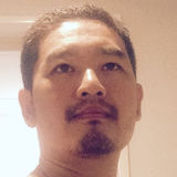 Gurung from Kawasaki | Man | 45 years old | Libra