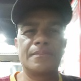 Bau from Franco da Rocha | Man | 56 years old | Scorpio