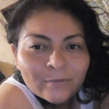 Princessfanngi from Villahermosa | Woman | 33 years old | Scorpio