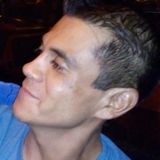 Chukas from Matehuala | Man | 41 years old | Gemini