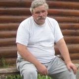 Alexandr from Velikiy Novgorod | Man | 67 years old | Scorpio