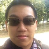 Nichois from Bourges | Man | 36 years old | Taurus