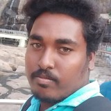 Kveluchamykvht from Singanallur | Man | 25 years old | Pisces
