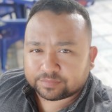 Pretinhosabulr from Extremoz | Man | 40 years old | Scorpio