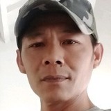 Ww21 from Bandung | Man | 30 years old | Gemini