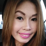 Jhade from Taipei | Woman | 36 years old | Sagittarius