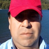 Torito from Santiago de Chile | Man | 51 years old | Sagittarius