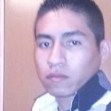 Carreño from Jimenez | Man | 32 years old | Pisces