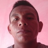 Joelpedrosapcj from Eirunepe | Man | 33 years old | Sagittarius