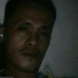 Jasper from Manila | Man | 39 years old | Gemini