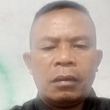 Toniahmad73Yq from Bandung | Man | 49 years old | Sagittarius