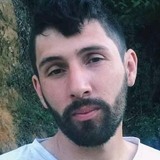 Carllos from Apiai | Man | 35 years old | Leo