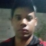 Nego from Barra de Sao Francisco | Man | 41 years old | Pisces