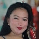 Jeng from Leyte | Woman | 28 years old | Virgo