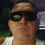 Cabeça from Aguas de Lindoia | Man | 59 years old | Sagittarius