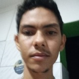 Bnetinho2Z0 from Afonso Bezerra | Man | 23 years old | Sagittarius