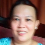 Caresosaglad19 from Mandaue | Woman | 49 years old | Sagittarius