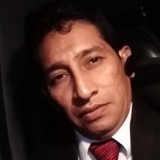 Chicho from Chiclayo | Man | 29 years old | Pisces