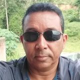 Marcosalexandre from Ibirite | Man | 56 years old | Pisces
