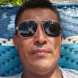 Eduardogonzaln from Villa de Alvarez | Man | 40 years old | Libra