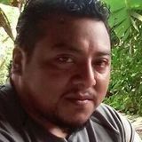 Gonzalo from Oxkutzcab | Man | 44 years old | Aries