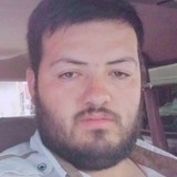 Pasillajoseep from Morelia | Man | 34 years old | Virgo