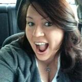 Jannet from Hartford | Woman | 27 years old | Pisces