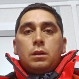 Pihualwalter7Z from La Argentina | Man | 33 years old | Aries