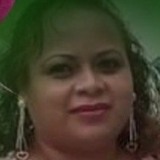 Angiedj19Kq from Veracruz | Man | 61 years old | Taurus