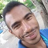 Gomes from Sobrado | Man | 36 years old | Pisces