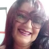Ana from Vila Velha | Woman | 25 years old | Capricorn