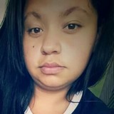 Danna from Ibate | Woman | 25 years old | Pisces